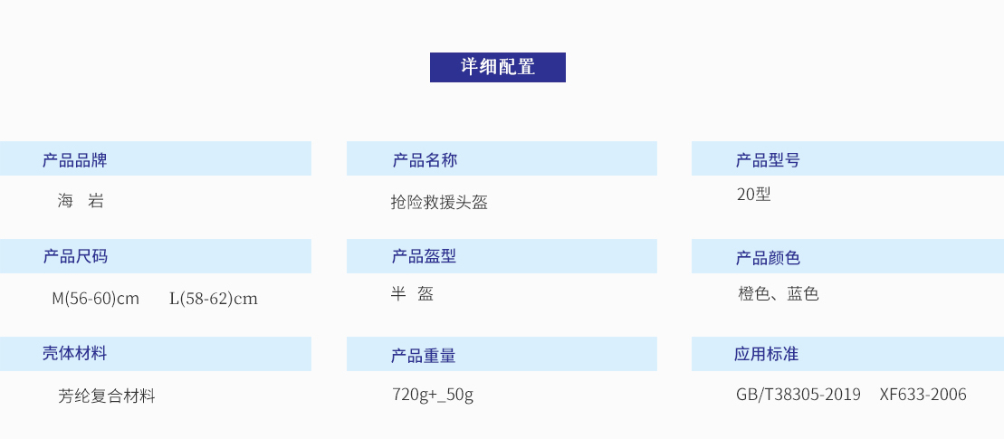 20盔产品配置 - 副本.jpg