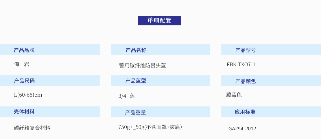 警用防暴头盔——产品配置.jpg