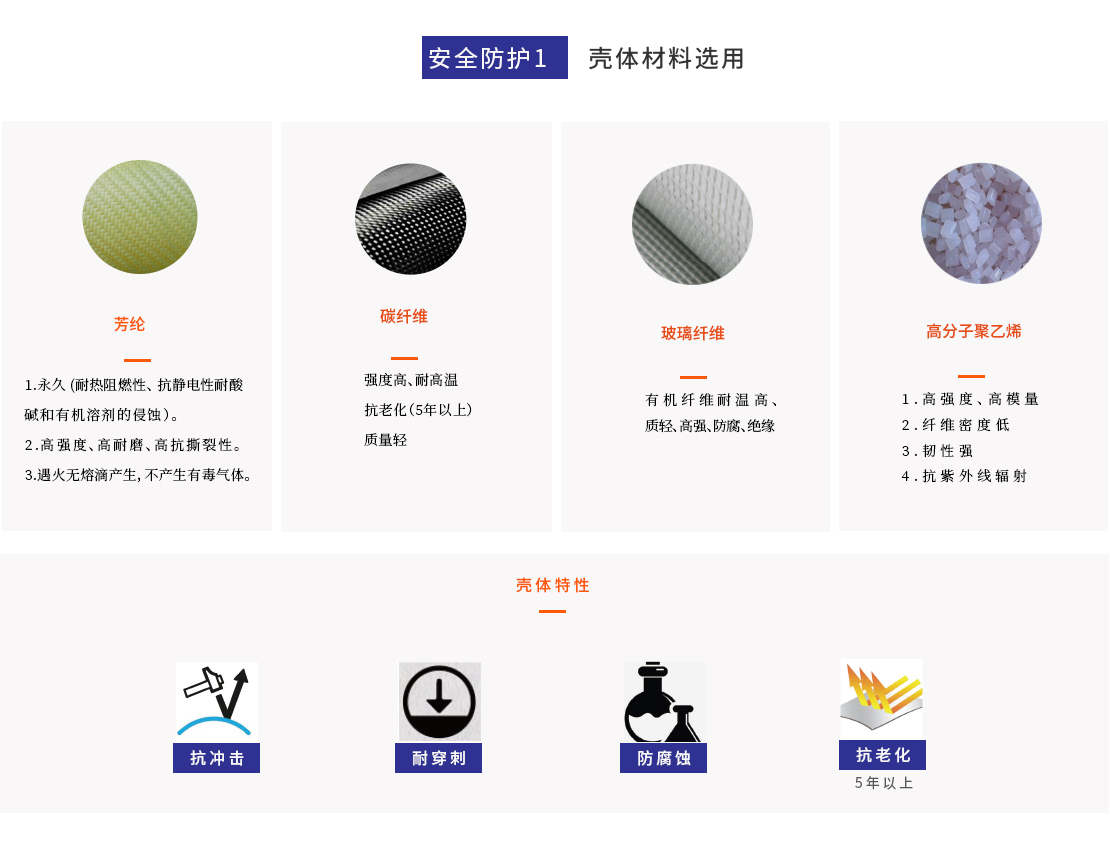 山岳救援头盔详情页_01.jpg