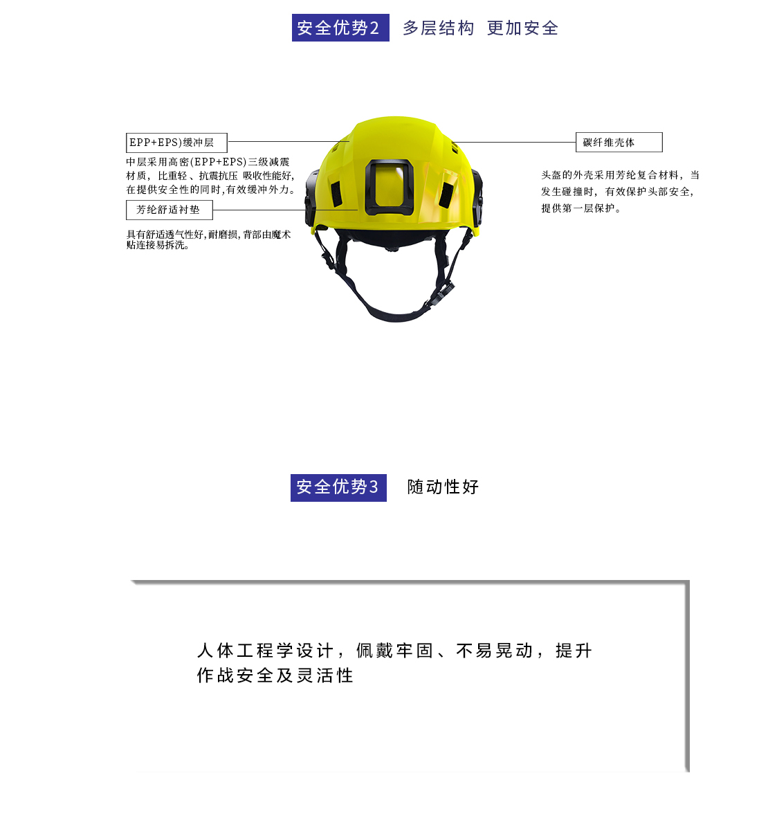 山岳救援头盔详情页_02.jpg