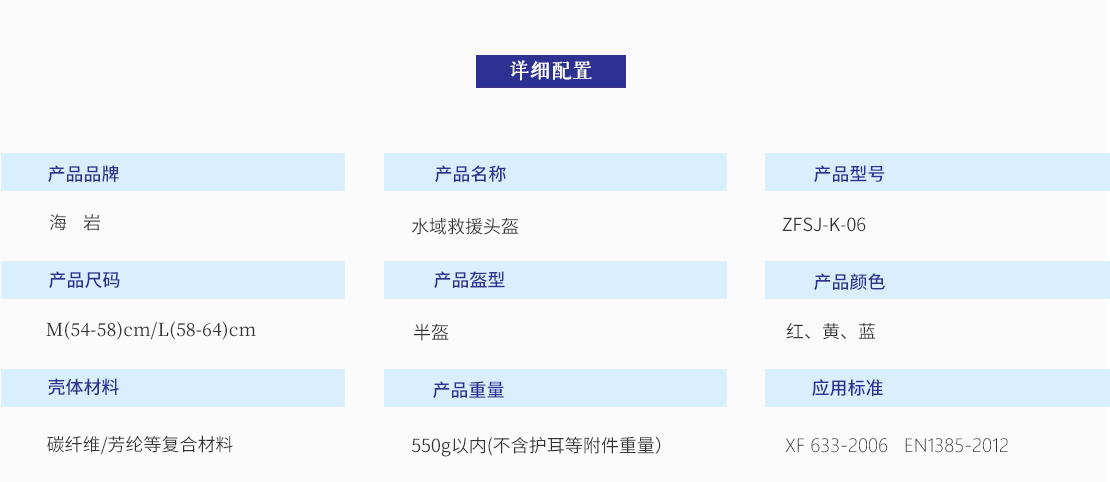 水域救援头盔——产品配置.jpg